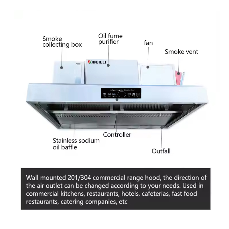 ISO9001 gecertificeerde slimme - Commercial Kitchen Hoods recensie en prijs